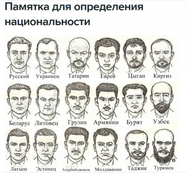 Суд признал пропагандой экстремизма объявления о приёме на работу «только славян»