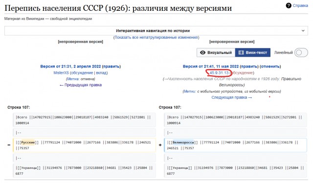 Их борьба, или куда пропали русские из переписи СССР 1926 года