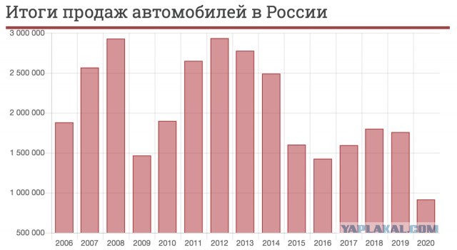 Белорусские спецподразделения прибыли в приграничье с Украиной.