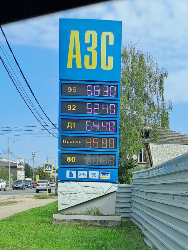 Сила Сибири 2 , Газпром мечты не сбываются