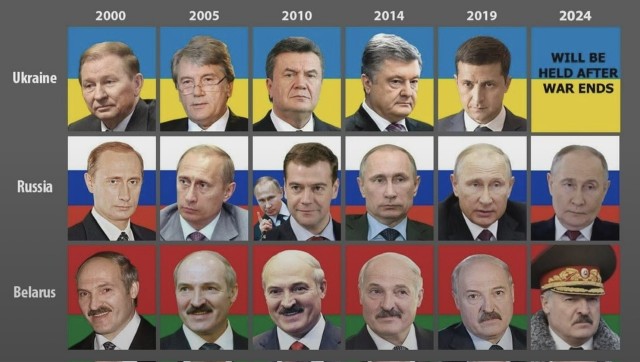 Украина всё.