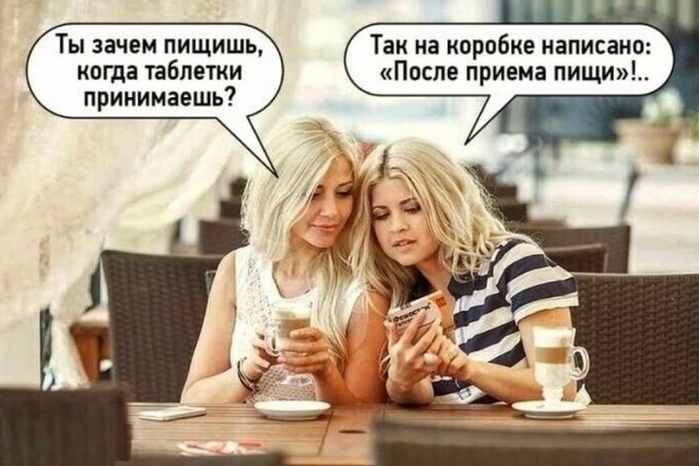 Всего понемногу. От 01.03.2025
