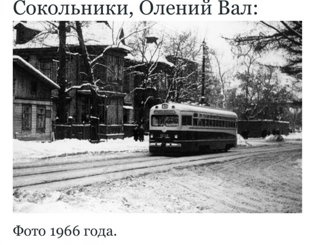 Москва и москвичи. Двадцатый век. 28.03.25
