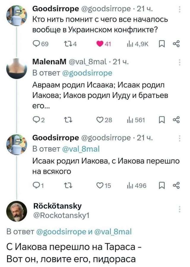 Краткий пересказ для будущих поколений