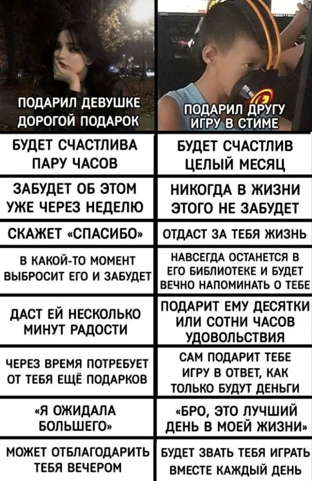 Интернет мемчики за пол дня, ну сколько набралось