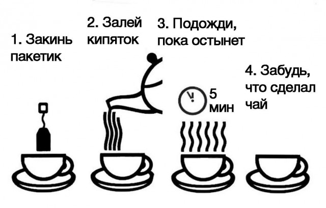Картинки для деградации 16 (разной степени свежести)