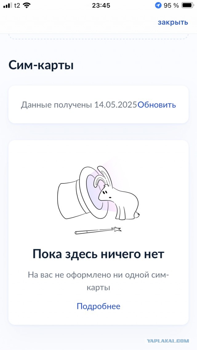 А вы знаете, сколько у вас сим-карт?