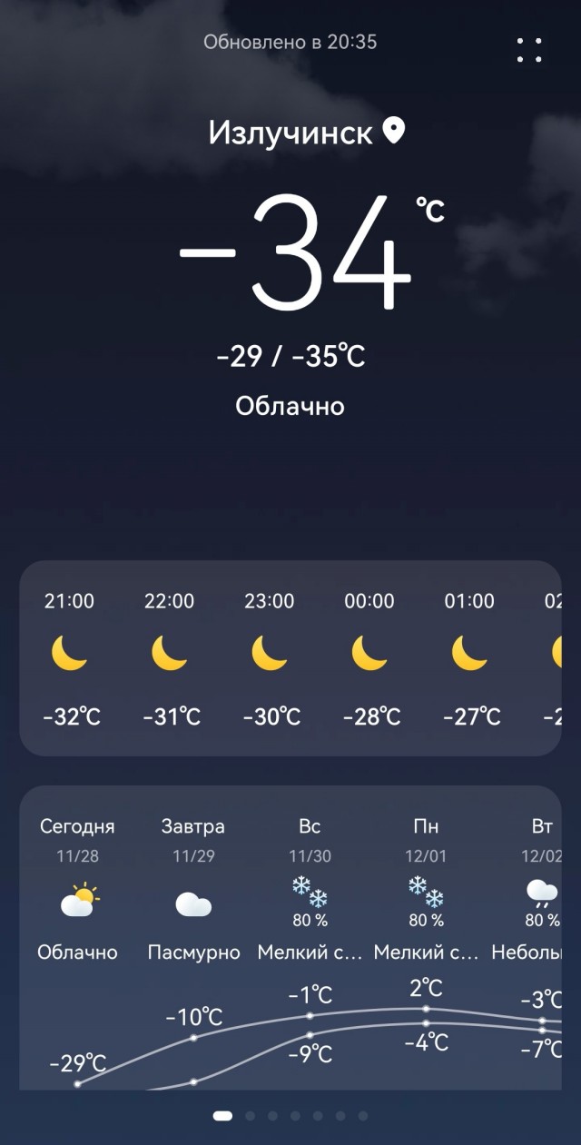 За бортом
