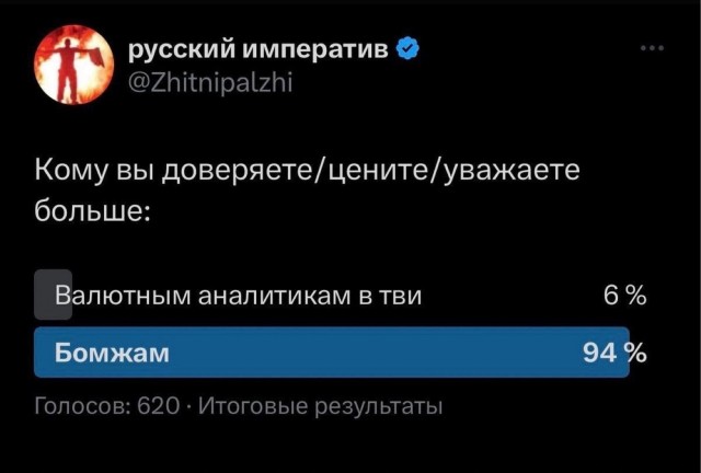 Среды картинки