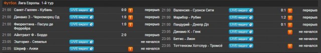 League Europe сезон 2013/2014