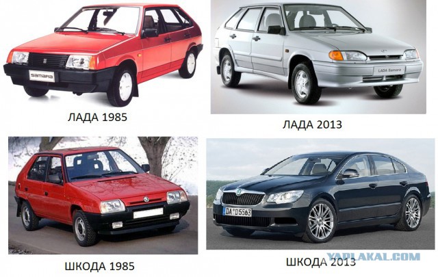 Lada Samara. Некролог