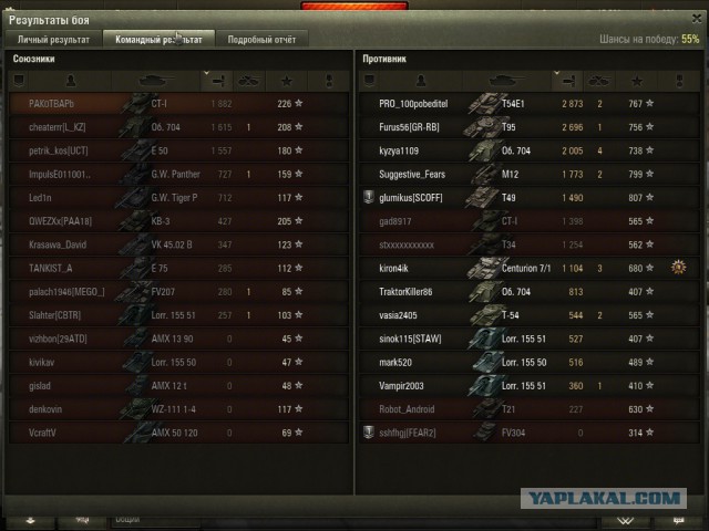 Wargaming 22