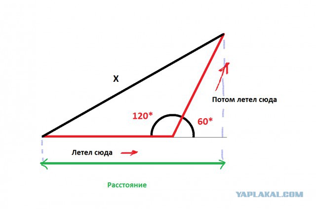 Задача по математике в Парижском универе