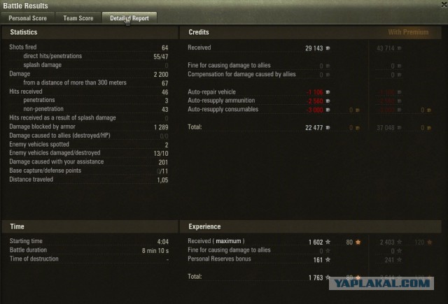 Wargaming 23