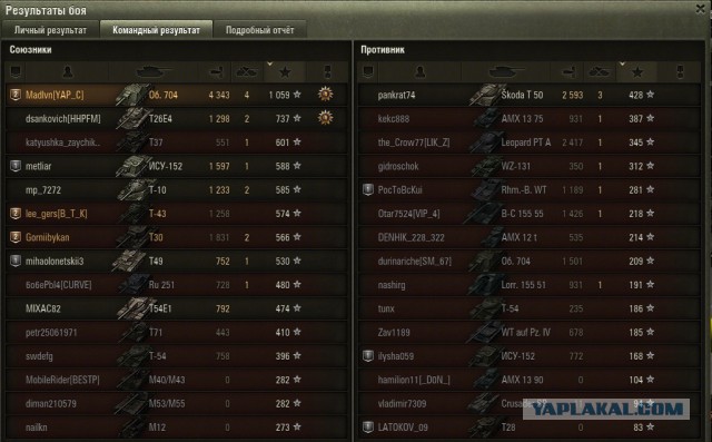 Wargaming 33