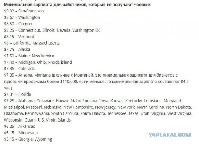 Рекордное число россиян пожелали эмигрировать в США