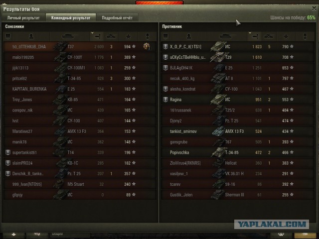 Wargaming 34