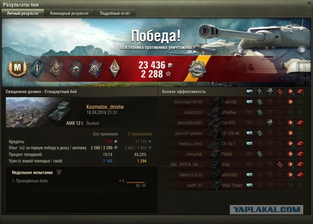 Wargaming 34