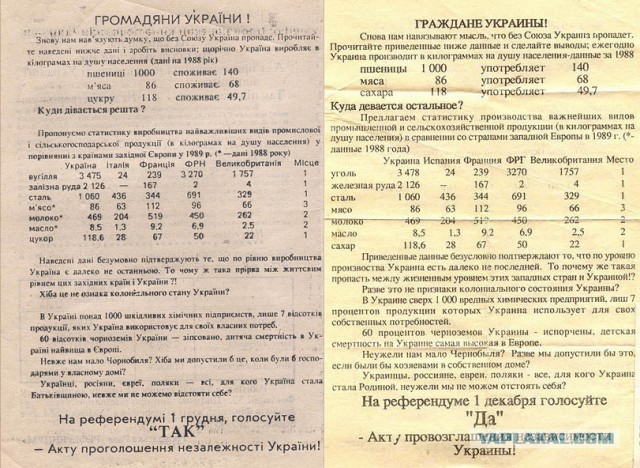 Как братские республики ограбили Россию. Нищета 90-х - их заслуга!