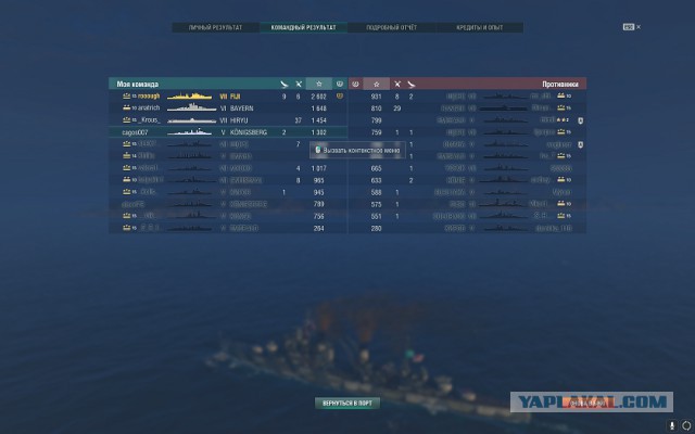 World of warships