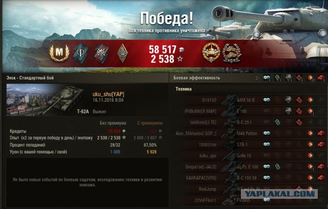 Wargaming 41