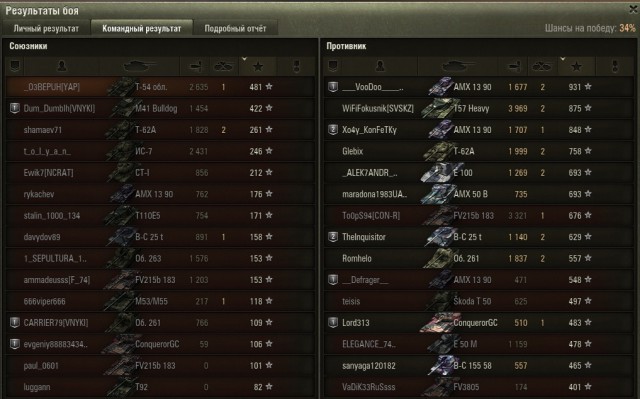 Wargaming 41