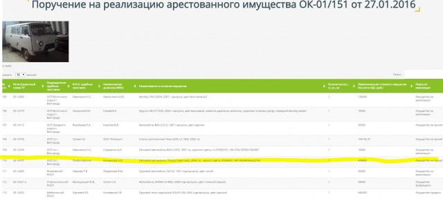 16-летней белгородке угрожают за публикацию снимка с неправильно припаркованным авто