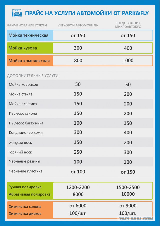 Жадность