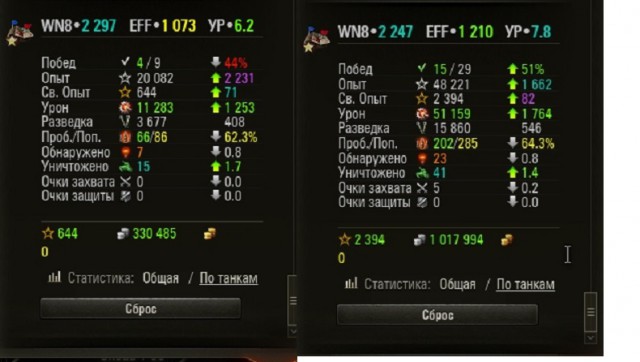 Wargaming 50! Пыщ пыщ, пробил! Урааа!
