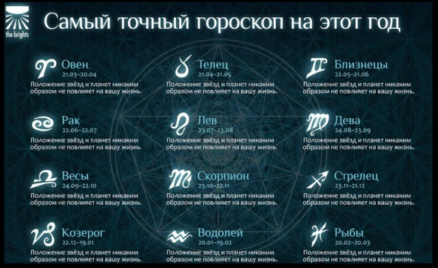 Это не нормально