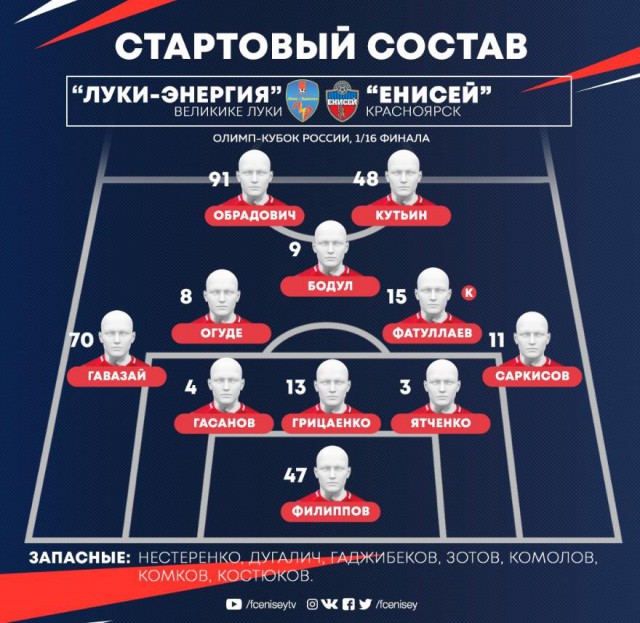 РПЛ 2018-2019(часть 3)