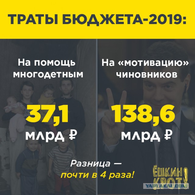 Вот в чем причина демографических проблем России
