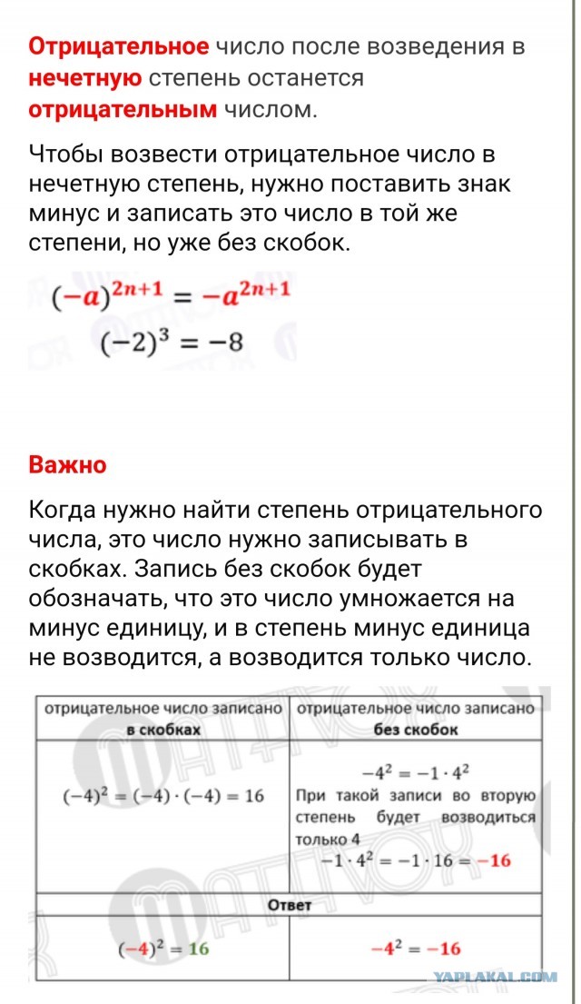 Школьный курс математики