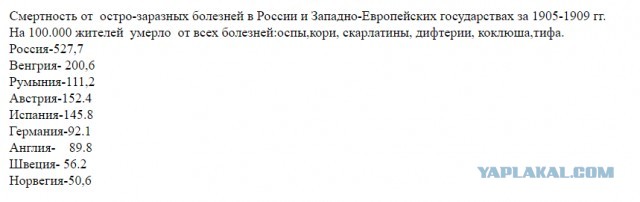 СССР было самым прогрессивным государством на Земле