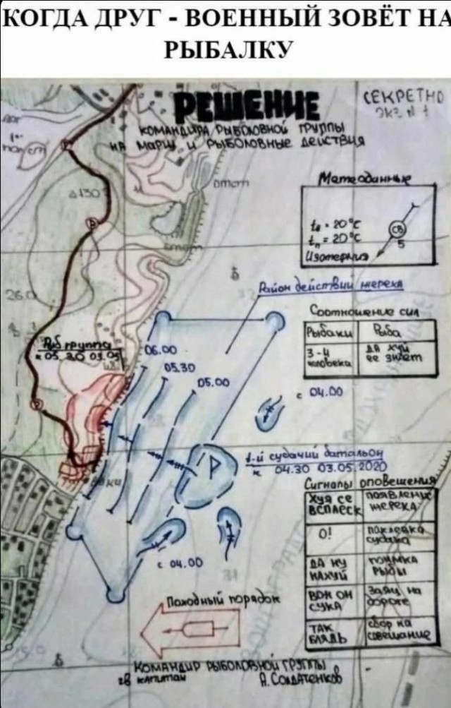 Когда друг военный