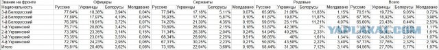 Герасимов назначен вместо Суровикина