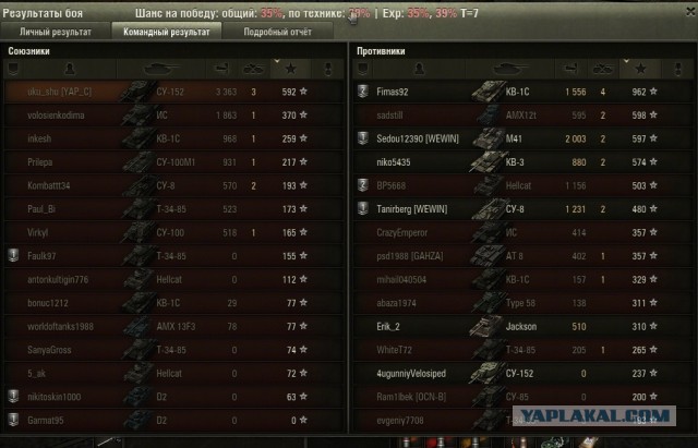 Wargaming 5