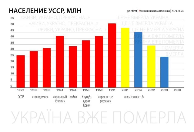 Как же вы суки достали!