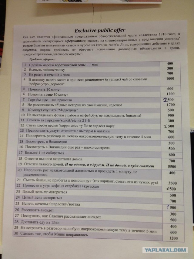 Прайс для коллег женского пола :)