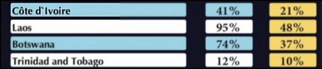 Трамп сейчас вещает по ставкам и освобождает Америку