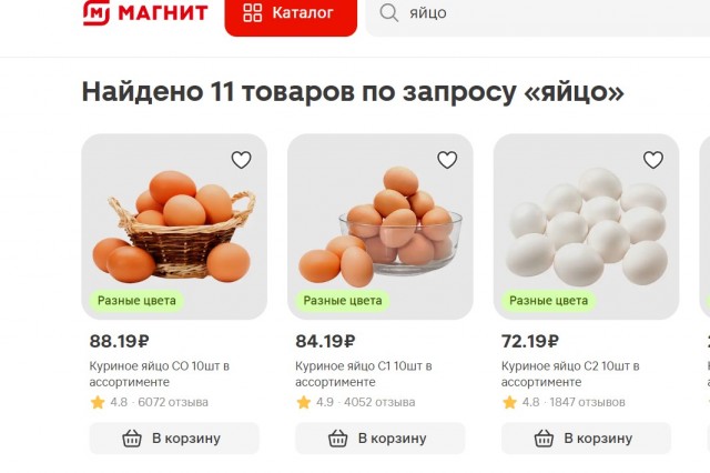 В интернете показали, что можно накупить на 100 рублей в продуктовом магазине