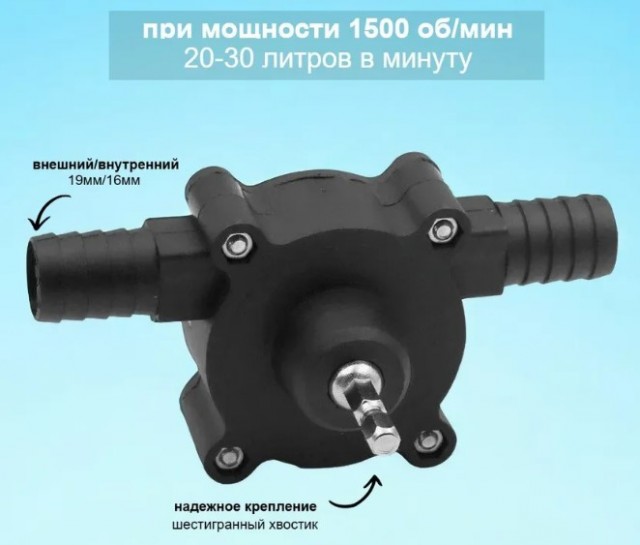 Пугало