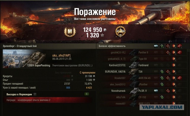 Wargaming 12, WoT сотоварищи