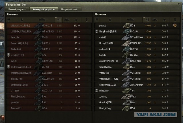 Wargaming 14