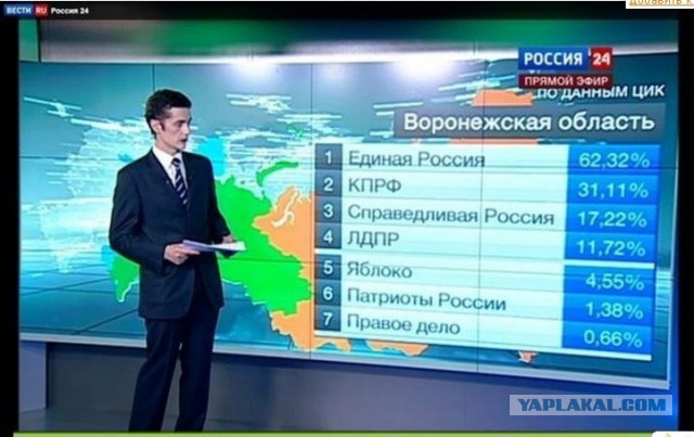 Гоблин: «Любой русофоб является дегенератом»