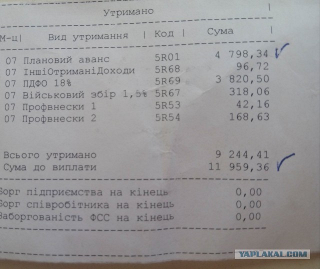 Комментарий: назад в СССР