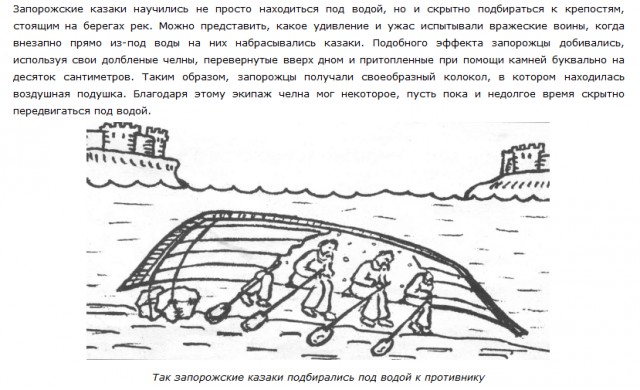 Письмо запорожцев турецкому султану