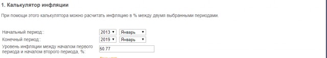 Россияне увидели рост цен на товары в магазинах из-за неправильного восприятия понятия «инфляция». Новые откровения Центробанка.