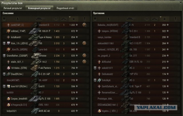 Wargaming 58