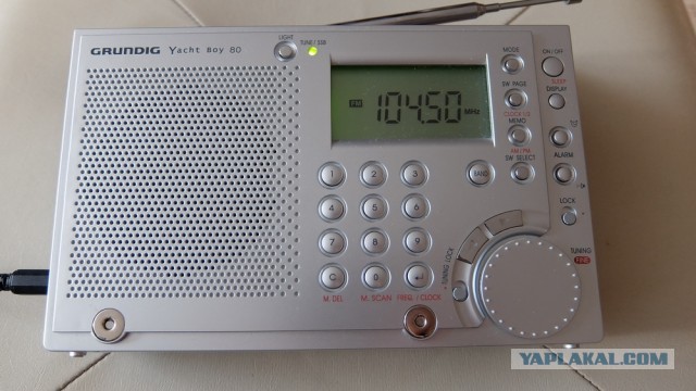Куда пропала фирма Grundig?